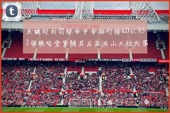 关键时刻罚球命中率排行榜KD以952领跑哈登紧随其后亚历山大位列第六